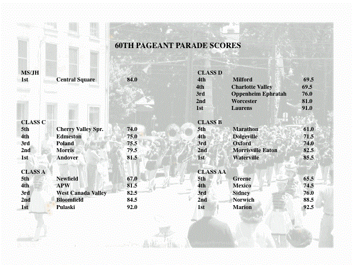 Sherburne Pageant of Bands