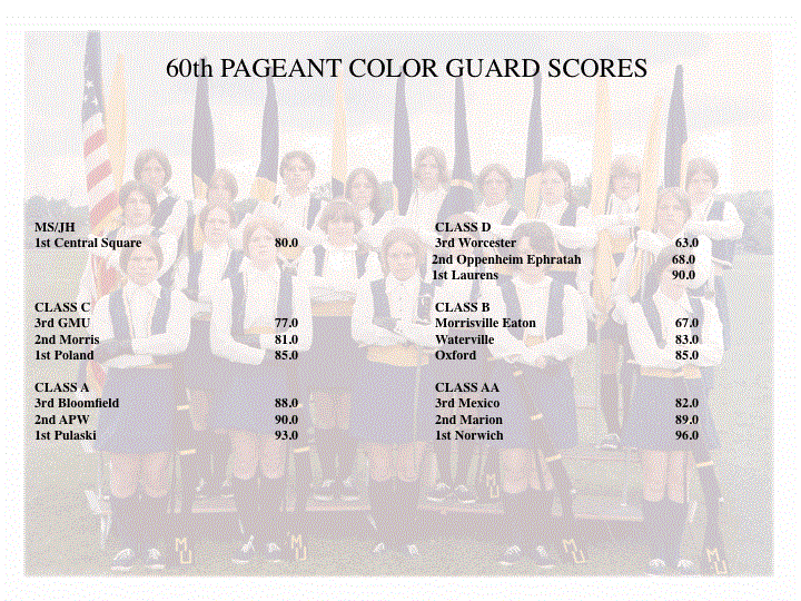 Sherburne Pageant of Bands